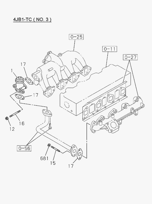 Partial Engine